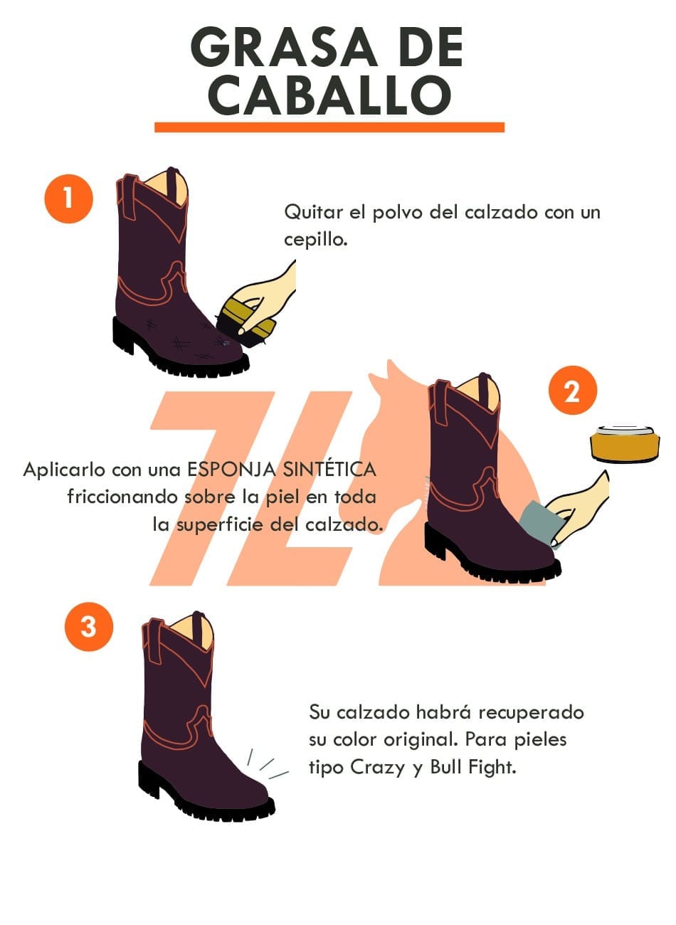 Kit Mixto Limpieza Piel Liso y Grasa