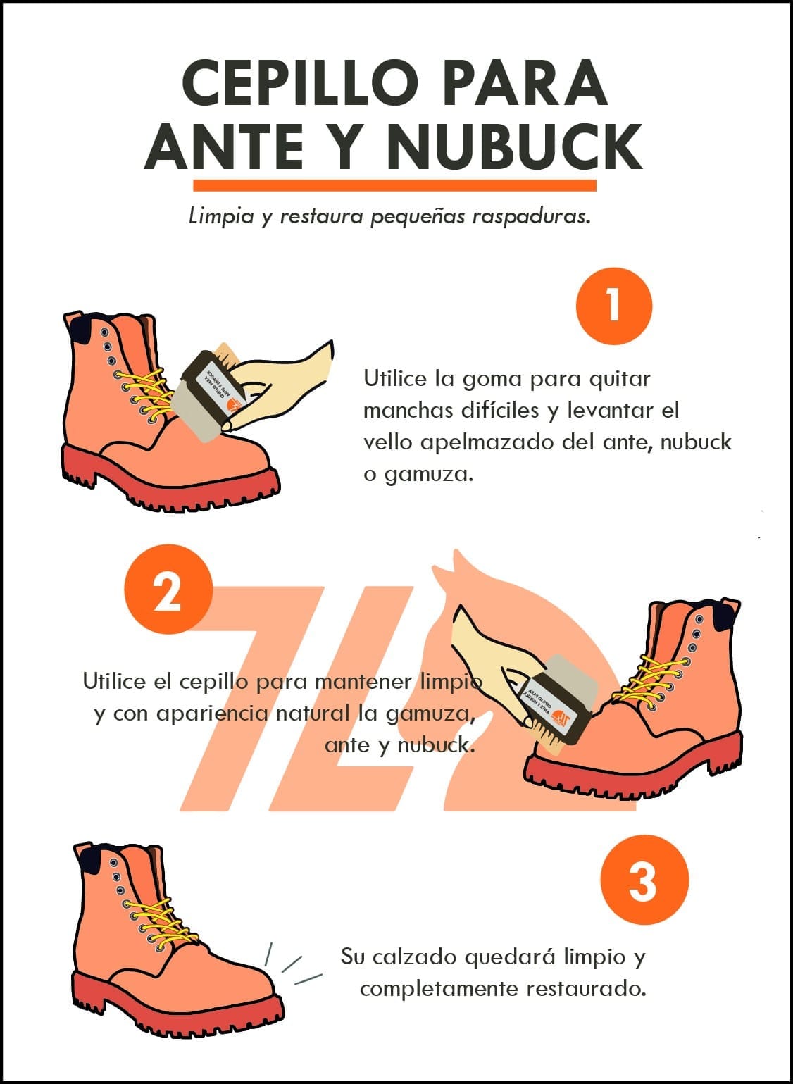 Kit Limpieza Nobuck y Ante